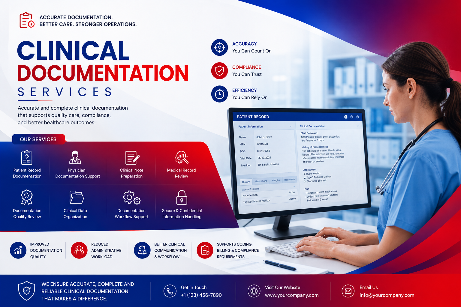 Clinical Documentation