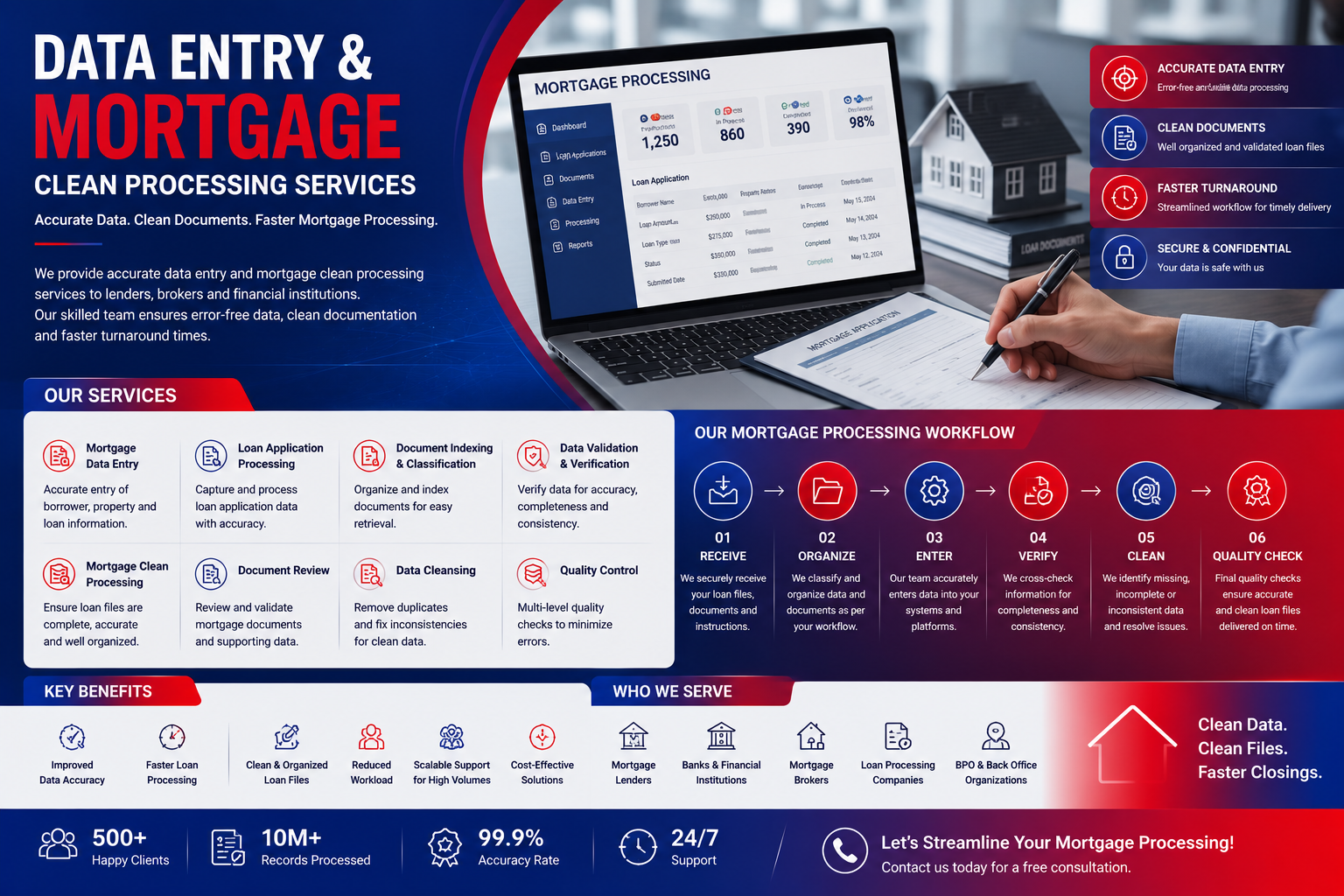 Data Processing