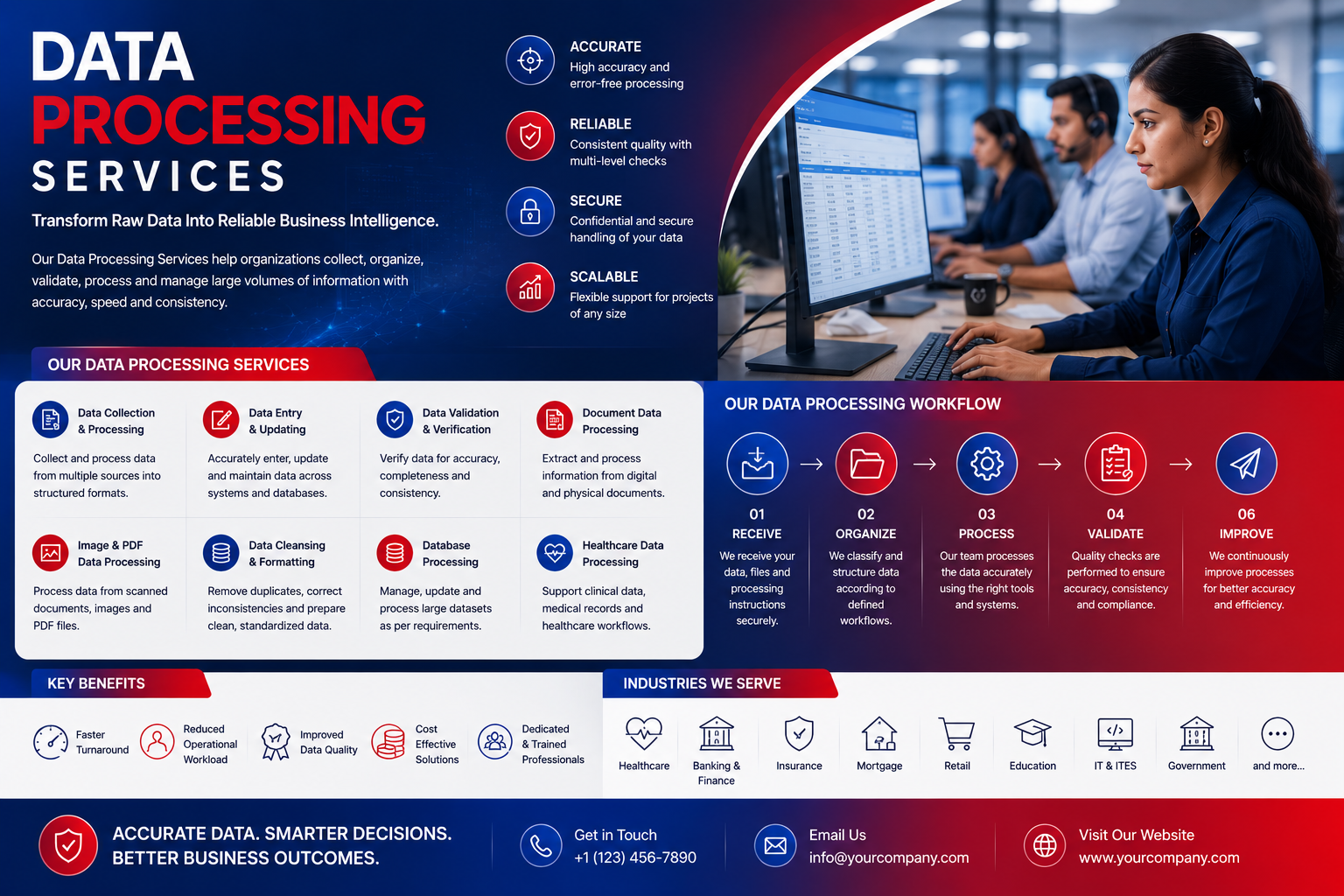 Data Processing